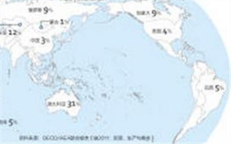 韓國挺進非洲核電市場