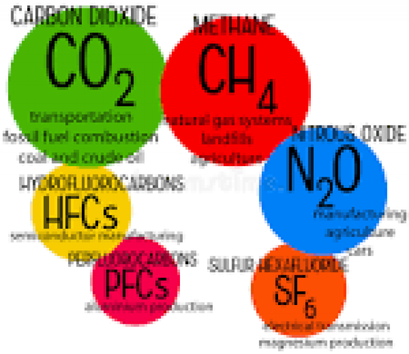 歐盟(EU)正在考慮大幅減少溫室氣體排放量，挪威也可能效仿
