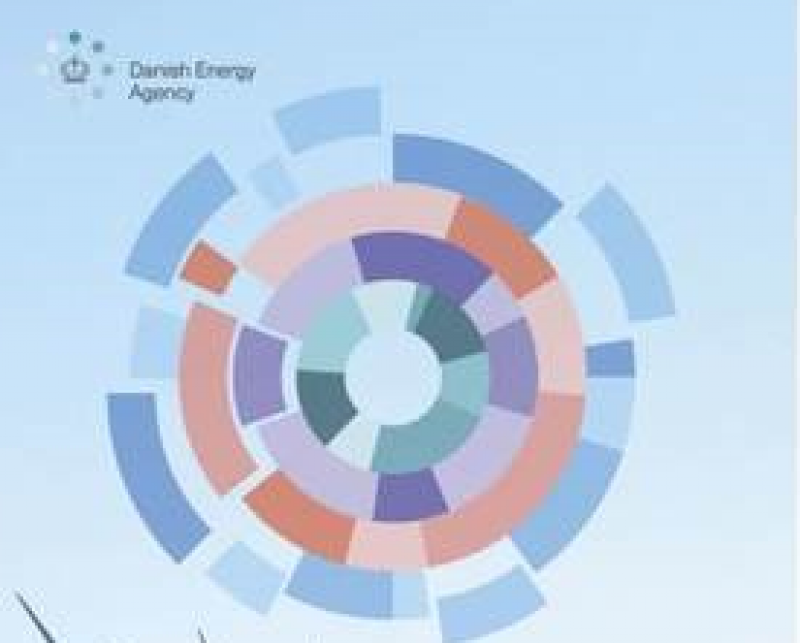 “丹麥能源展望”發布