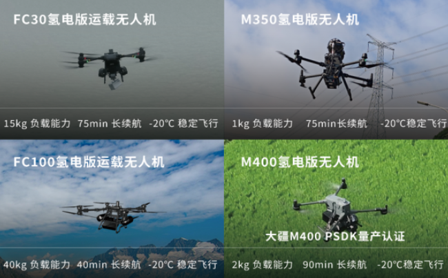 氫航科技攜手大疆行業(yè)應(yīng)用共筑氫能無人機服務(wù)新生態(tài)